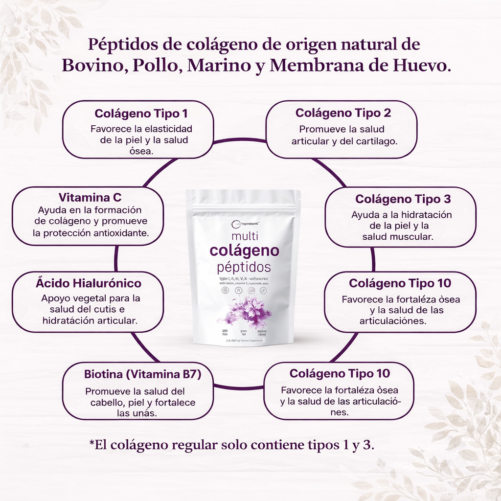 MULTI COLLAGEN PEPTIDES 8 EN 1