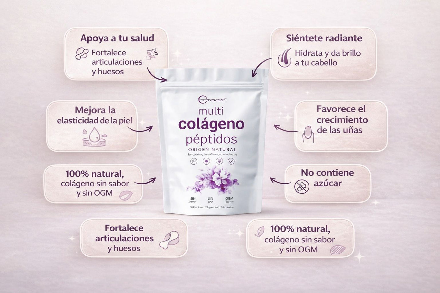 MULTI COLLAGEN PEPTIDES 8 EN 1
